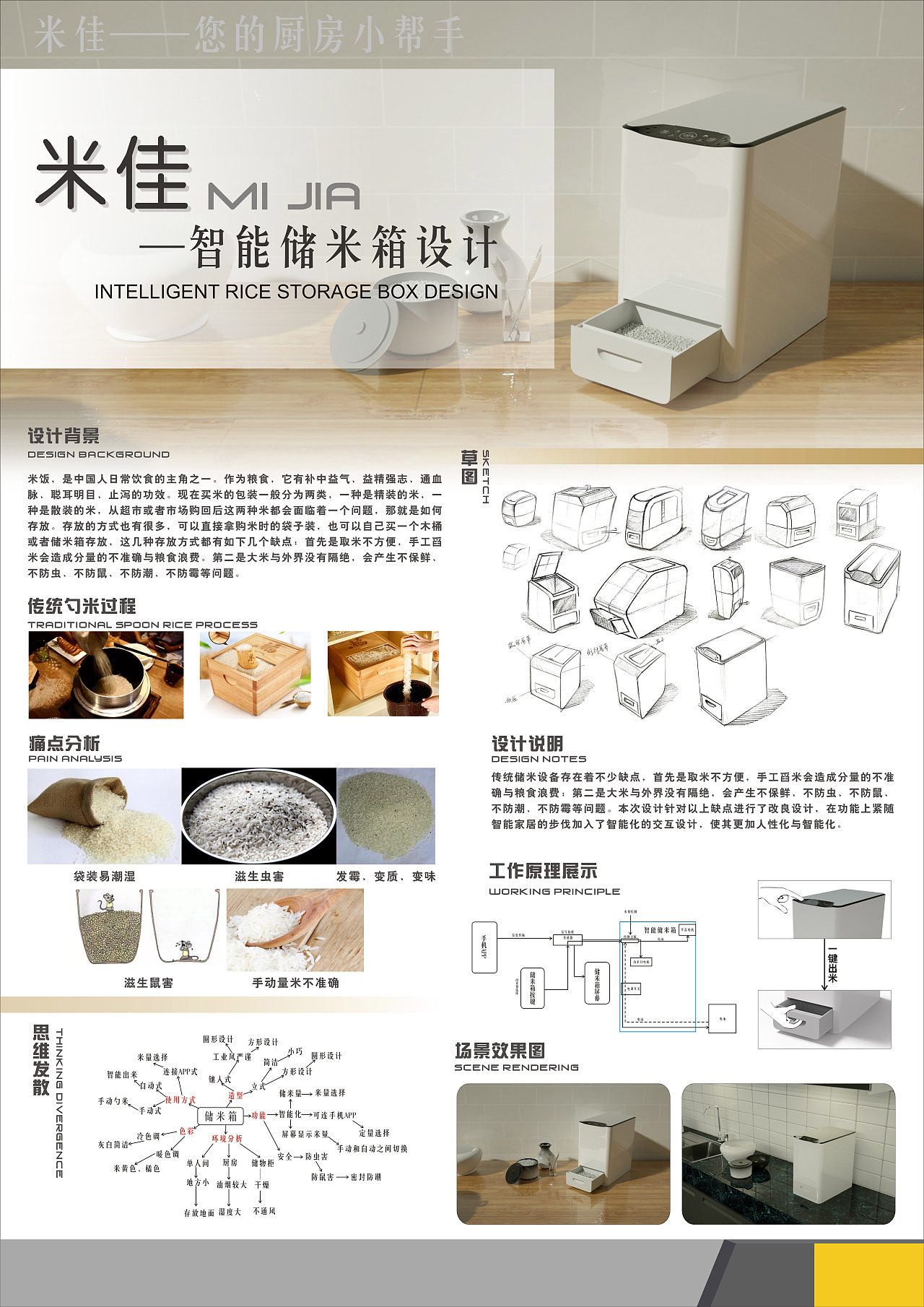 产品毕业设计展示 交互式动态网站设计与动画演示